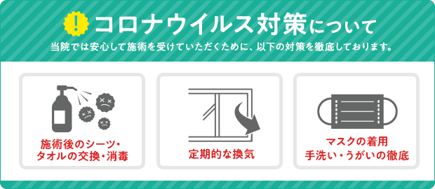 コロナウイルス対応について